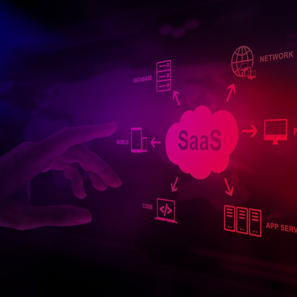 SaaS Product Roadmap.